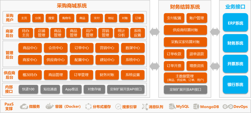 智能系统的未来：深度剖析与未来发展