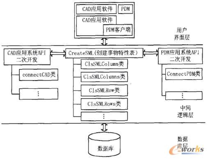 实战攻略：如何在深圳找到合适的软件开发公司